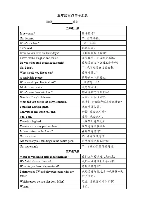 人教版英语五年级上下册句子汇总