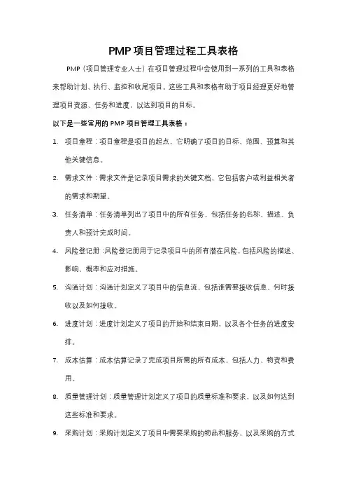 pmp项目管理过程工具表格