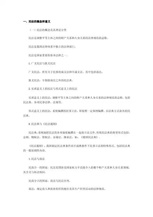 一、民法的概念和意义