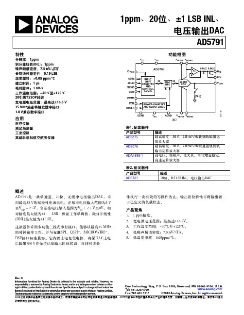 AD5791_cn 中文说明书