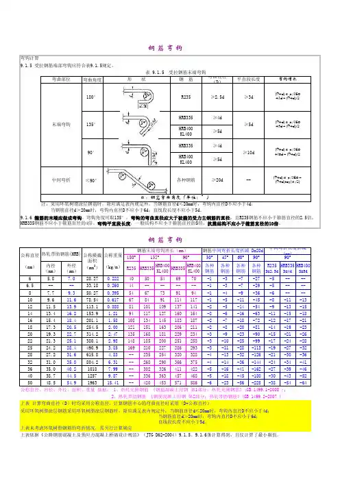 常用钢筋外径、弯折、锚固长度