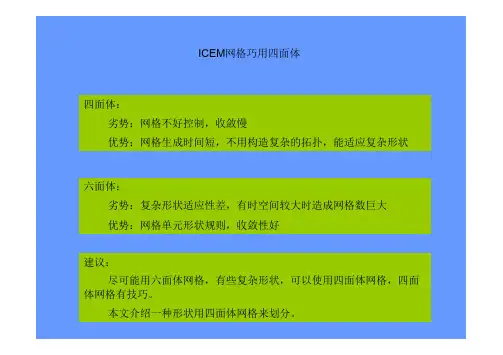 ICEM网格之一：巧用四面体(1例)