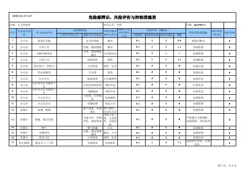 HR-危险源辨识、风险评价及控制措施表