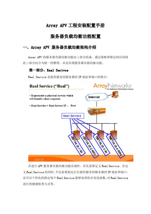 ArrayAPV配置操作手册-SLB功能配置