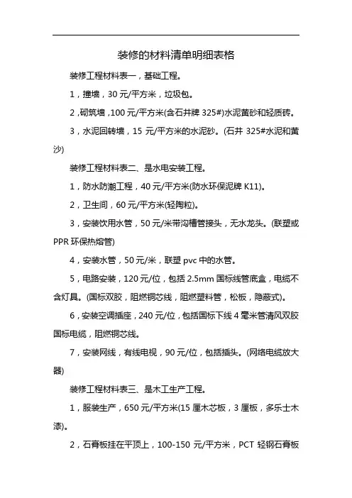 装修的材料清单明细表格