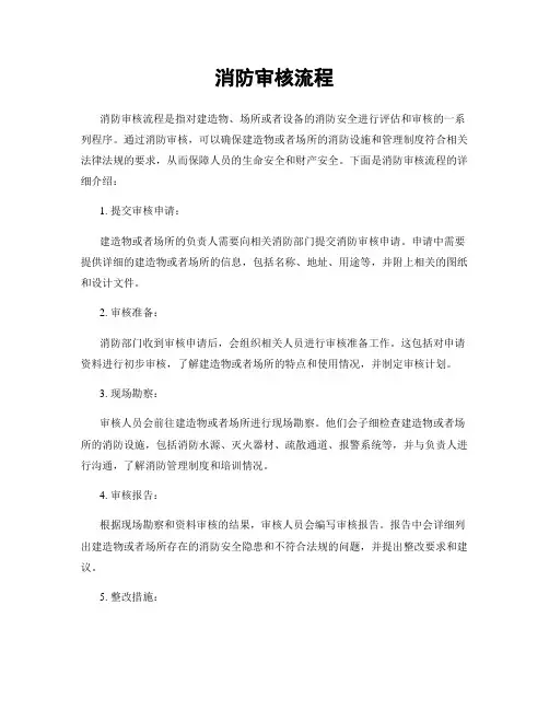消防审核流程