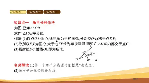 角的平分线的性质全等三角形教学课件市公开课一等奖省优质课获奖课件