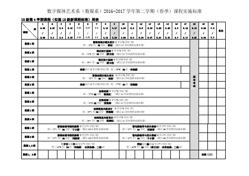 15级第4学期课程(实施15级新课程标准)周表