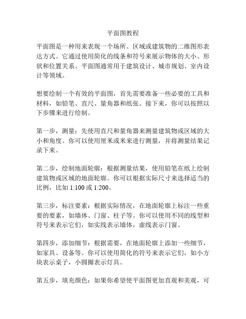 平面图教程