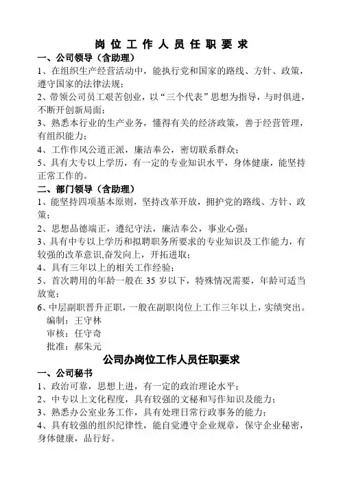岗位任职要求