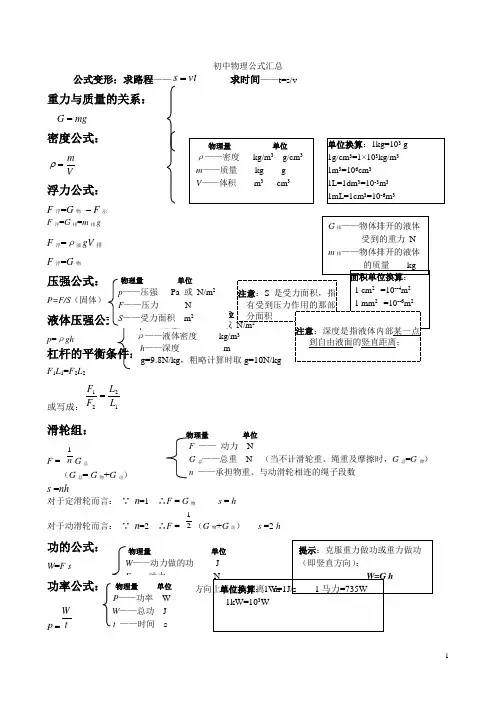 初中物理公式汇总一览表