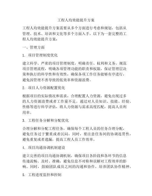 工程人均效能提升方案