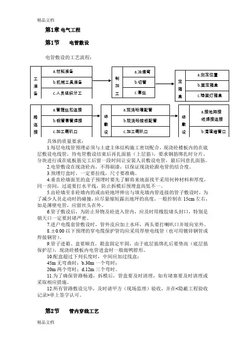 最新水电安装施工工艺流程资料