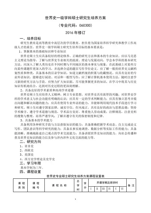 世界史一级学科硕士研究生培养方案