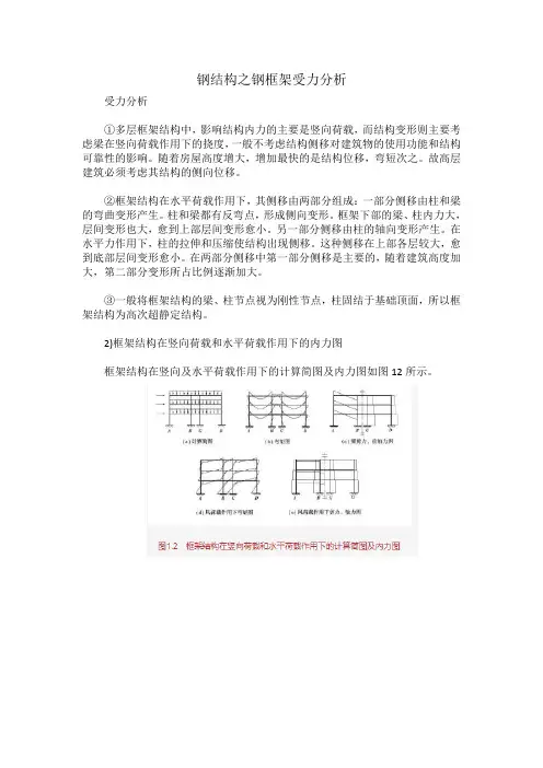 钢结构之钢框架受力分析