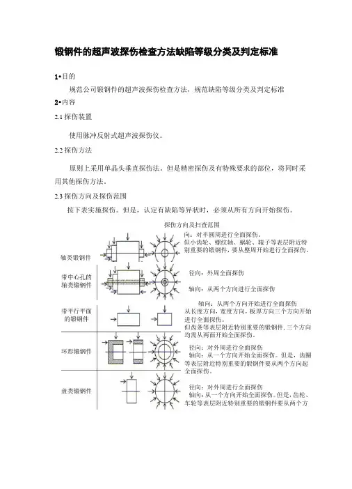 锻钢件的超声波探伤检查方法缺陷等级分类及判定标准
