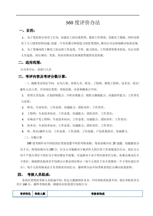 360度考评办法(完整版)