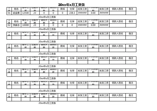 工资条样本(1)