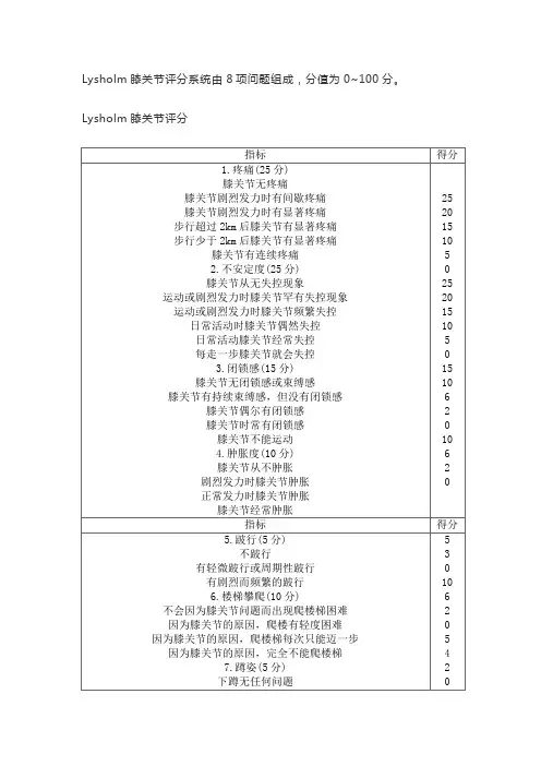 Lysholm膝关节评分系统由8项问题组成