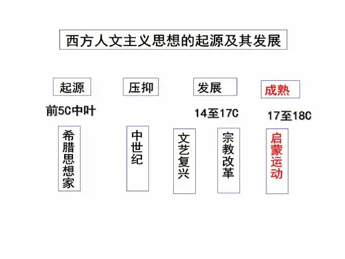 启蒙运动