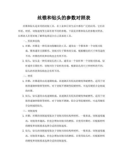 丝锥和钻头的参数对照表