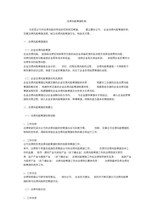 法律风险管理机制