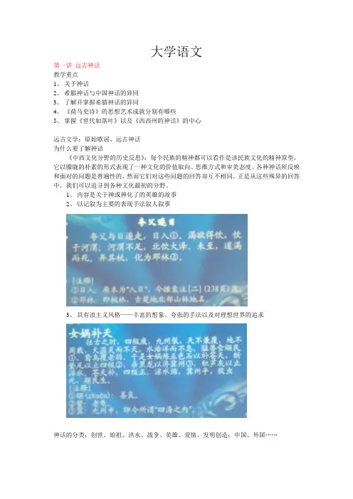 大学语文课件