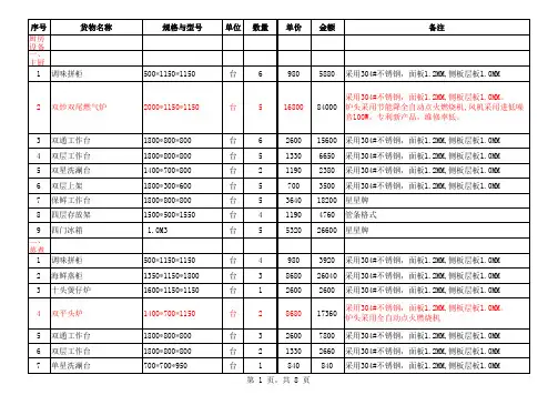 酒店报价清单