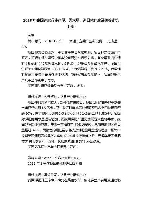 2018年我国钾肥行业产量、需求量、进口依存度及价格走势分析