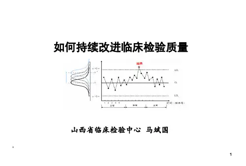 临床检验质量控制-ppt课件