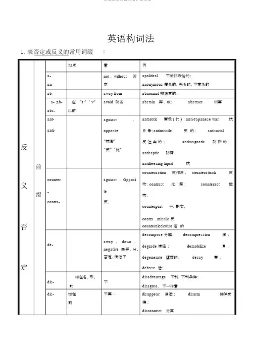 常用英语词根词缀分类表格