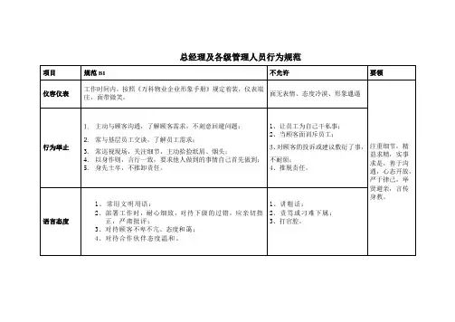 总经理及各级管理人员行为规范