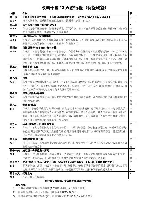 欧洲十国13天游行程