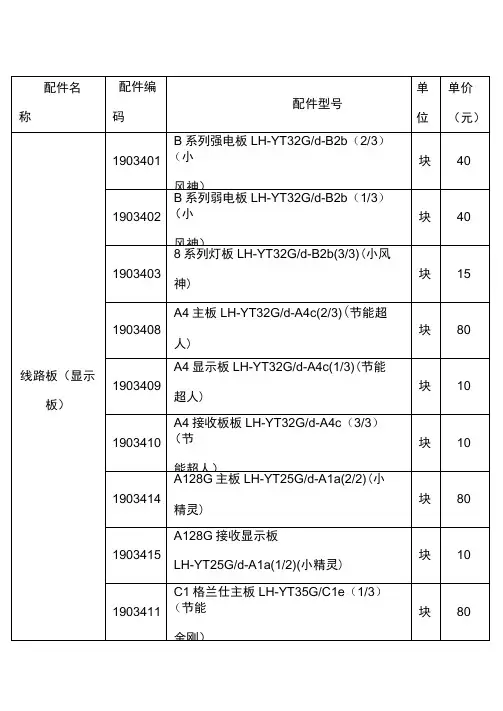 售后维修配件价格表