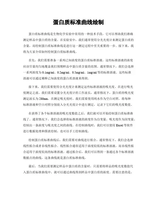 蛋白质标准曲线绘制
