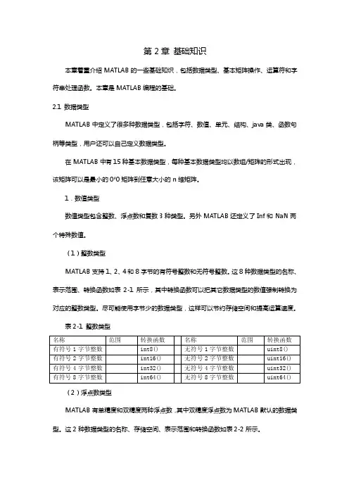 matlab基础知识