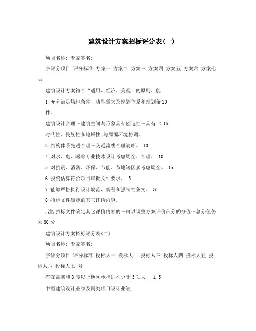 建筑设计方案招标评分表(一)