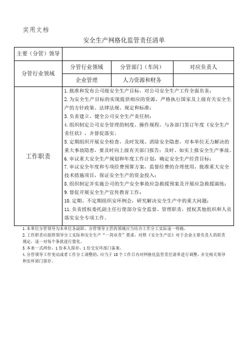 安全生产网格化监管责任清单样表(最新)