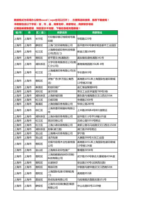 2020新版上海市上海市印刷工商企业公司商家名录名单黄页联系电话号码地址大全2241家