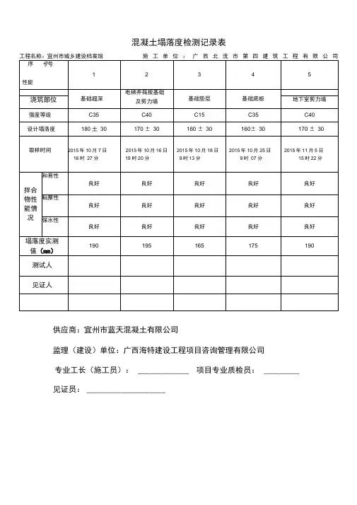 混凝土塌落度检测记录表