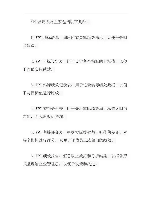 kpi常用表格