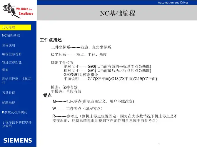 1_NC基础编程