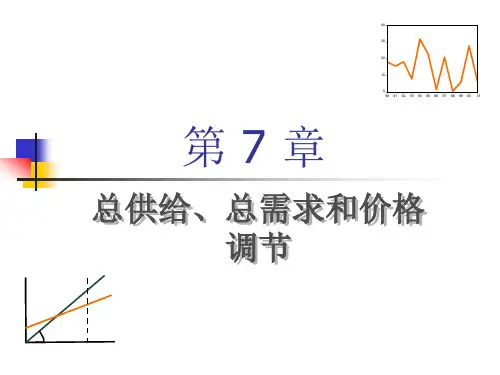 第七章 总供给、总需求与价格调节