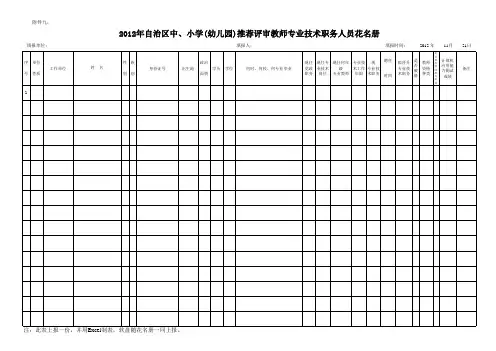 职称表(中小学汇总表)