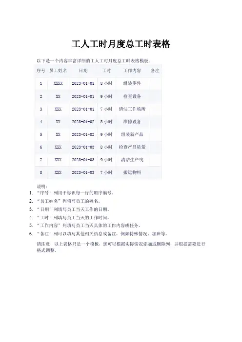 人工时月度总工时表格