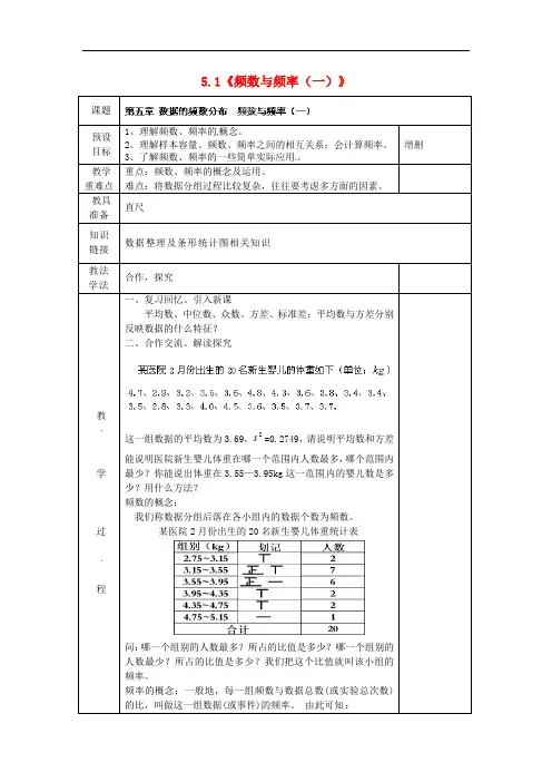 《频数与频率》教案 (公开课获奖)教案 2022青岛版 (6)