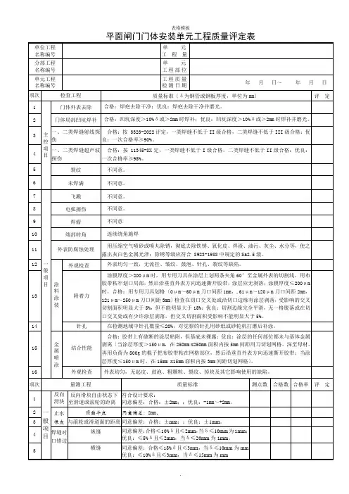 平面闸门门体安装单元工程质量评定表(2022版)