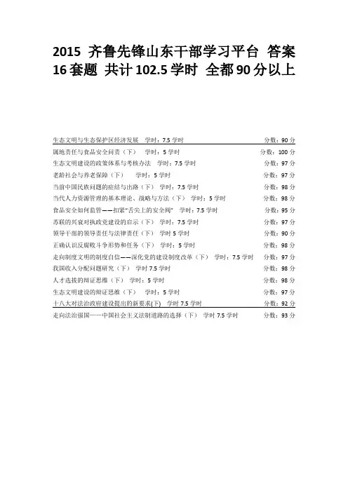 2015齐鲁先锋山东干部学习平台80学时高分答案