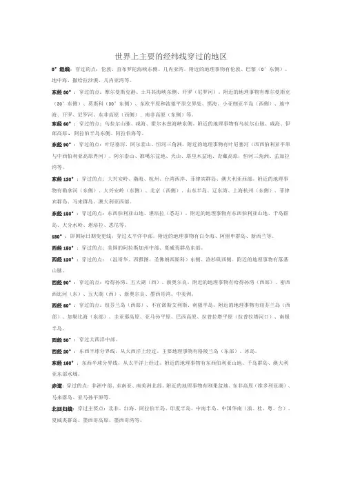 世界经纬线穿过地区
