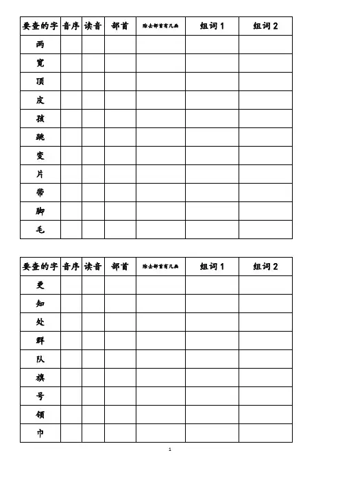 部编版二年级期末复习：八、查字典 题目